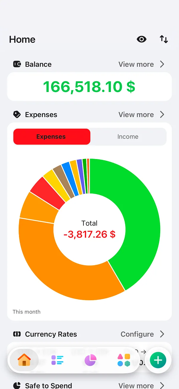 Walletee home screen showing a 166,518 dollar balance, an expenses donut chart and currency rates