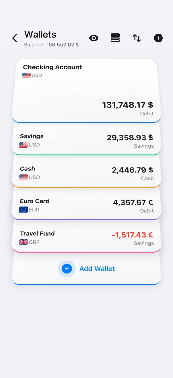 Walletee wallets screen listing Checking, Savings, Cash, Euro Card and Travel Fund accounts in USD, EUR and GBP with a combined converted balance