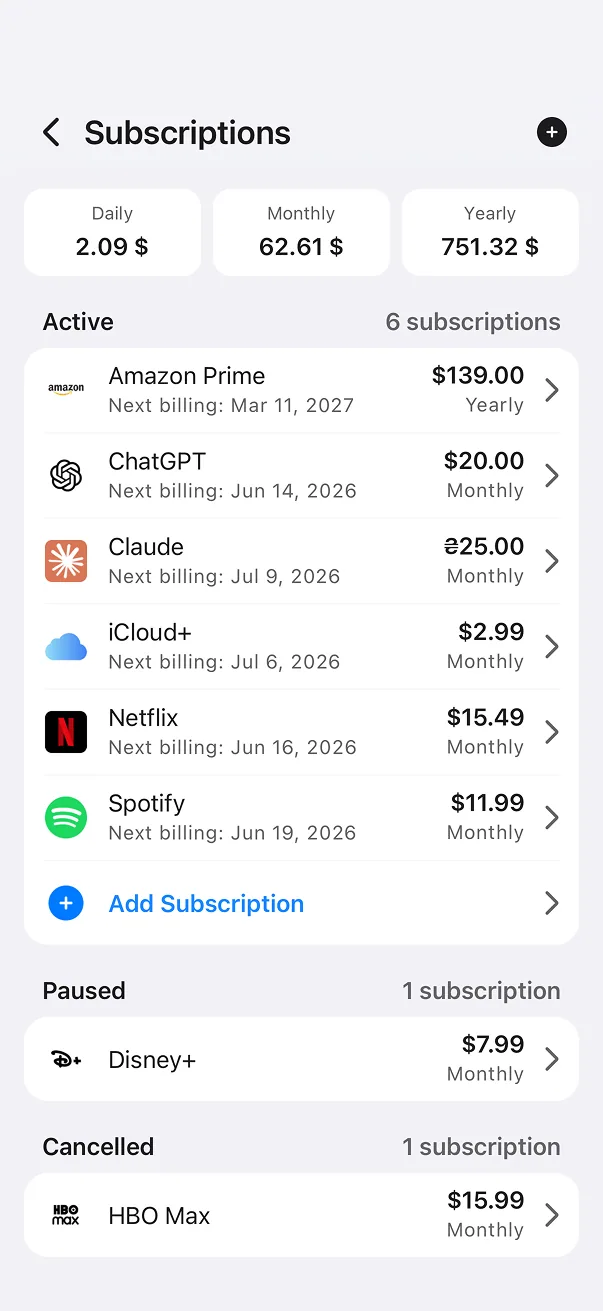 Walletee subscriptions screen tracking Amazon Prime, ChatGPT, Netflix and Spotify with brand logos, next billing dates and daily, monthly and yearly totals